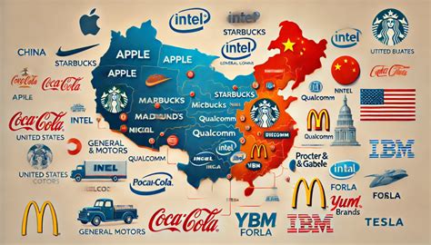 american companies that are owned by china